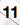 11/11 Singles Day for Women